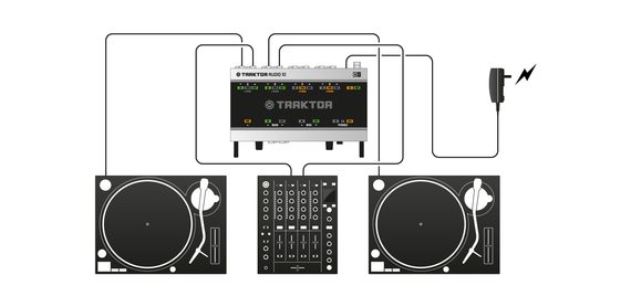 New Traktor Audio 6 and 10 Hardware Released - DJ TechTools