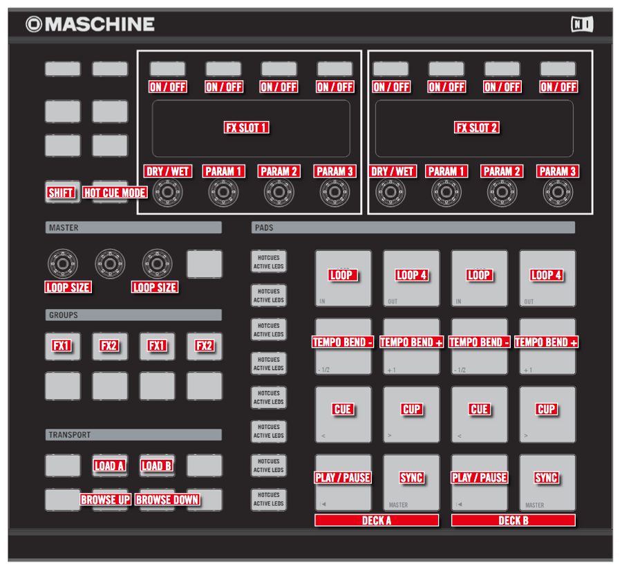 Review: Native Instruments Maschine Mk2 and Maschine 1.8 Update 